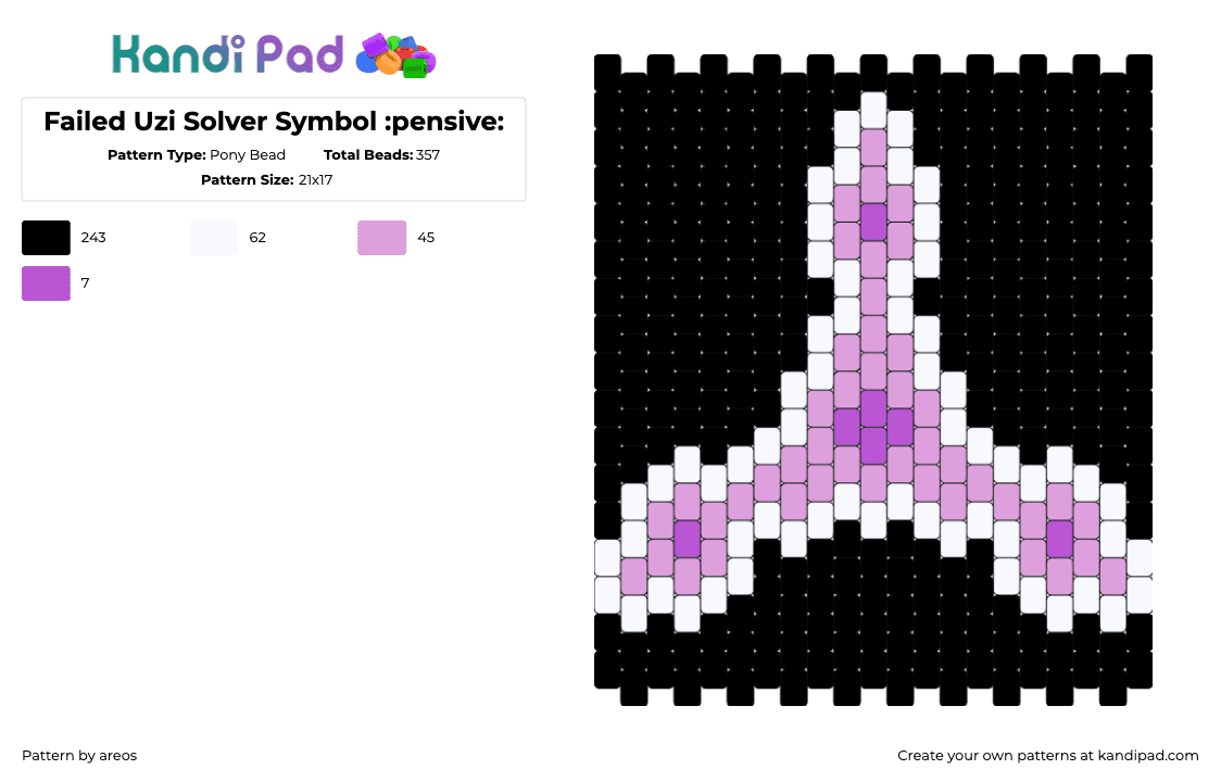 Failed Uzi Solver Symbol :pensive: - Pony Bead Pattern by areos on Kandi Pad - solver uzi,murder drones,logo,symbol,tv show,horror,geometric,panel,pink,black