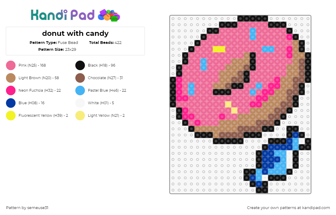 donut with candy - Fuse Bead Pattern by semeuse31 on Kandi Pad - donut,candy,icing,dessert,sprinkles,pink,blue,brown