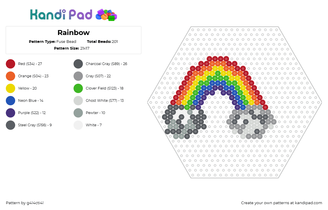Rainbow - Fuse Bead Pattern by deleted_user_71482 on Kandi Pad - gray,red,rainbow