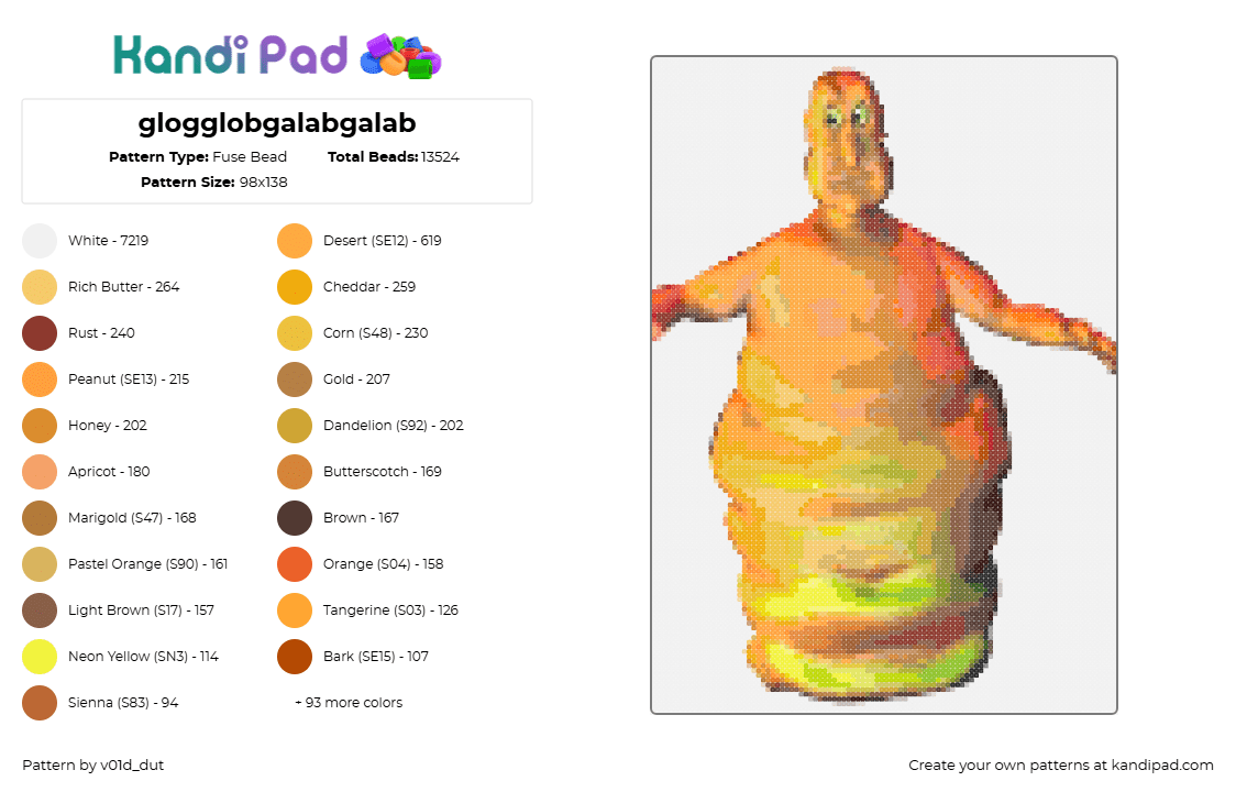 glogglobgalabgalab - Fuse Bead Pattern by v01d_dut on Kandi Pad - globglogabgalab,strawinsky,character,movie,orange,yellow