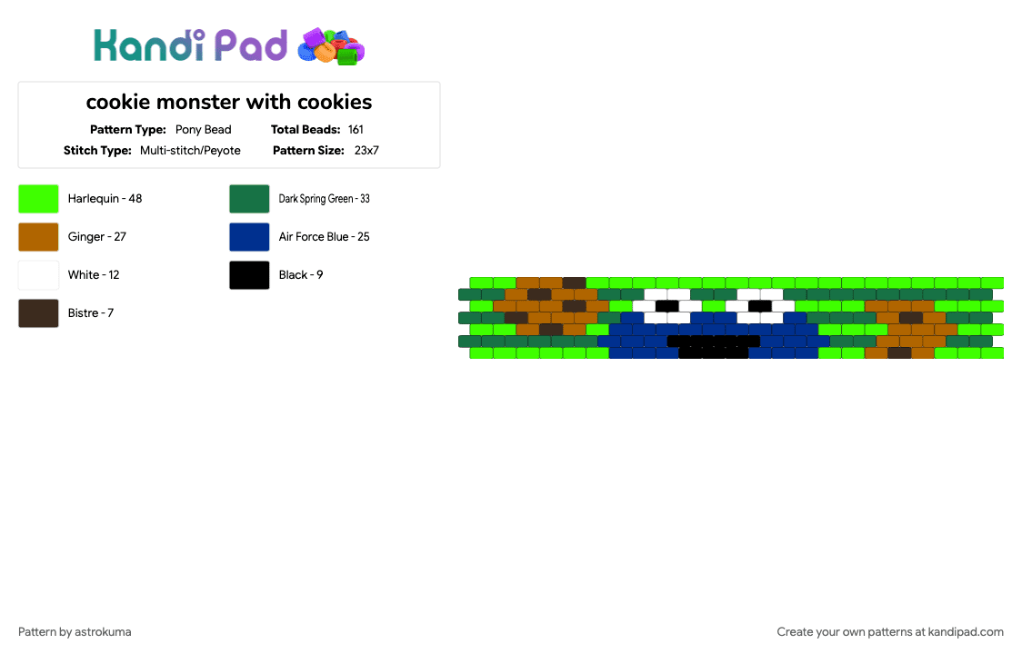 cookie monster with cookies - Pony Bead Pattern by astro_kuma on Kandi Pad - cookie, green, monster