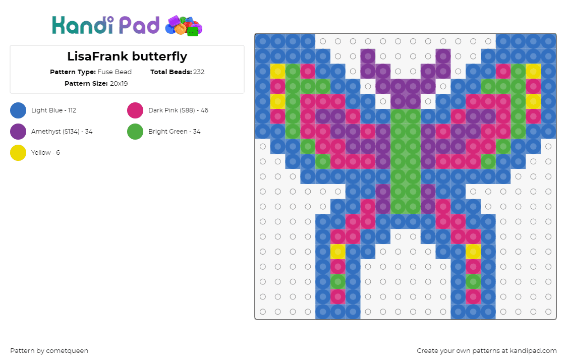 LisaFrank butterfly - Fuse Bead Pattern by cometqueen on Kandi Pad - butterfly,lisa frank,insect,colorful,bright,nostalgia,green,blue,pink