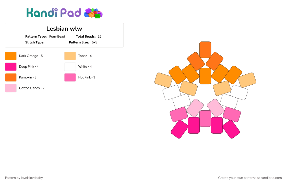Lesbian wlw - Pony Bead Pattern by loveislovebaby on Kandi Pad - 