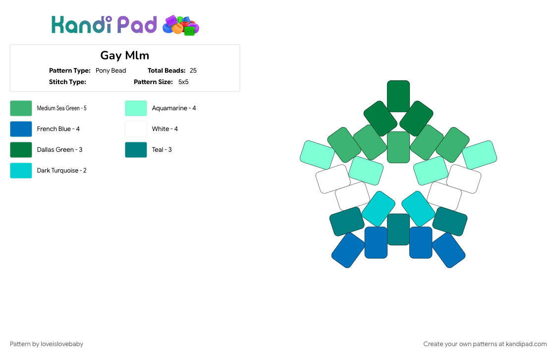 Gay Mlm - Pony Bead Pattern by loveislovebaby on Kandi Pad - 
