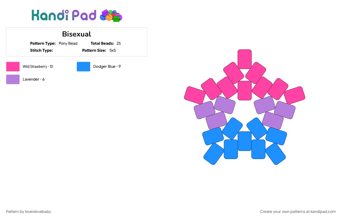 Bisexual - Pony Bead Pattern by loveislovebaby on Kandi Pad - bisexual, lgbt, lgbtq, lgbtqia, light blue, pink, pride, star