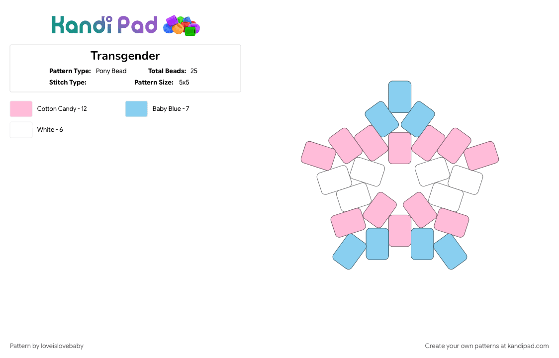 Transgender - Pony Bead Pattern by loveislovebaby on Kandi Pad - 