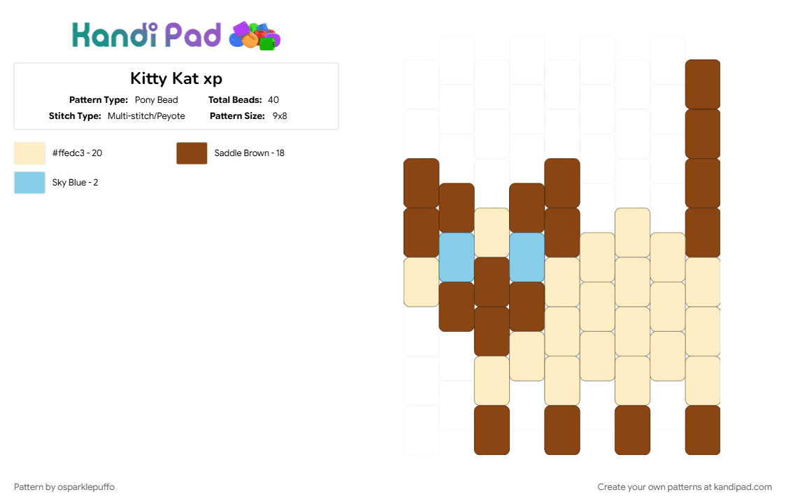 Kitty Kat xp - Pony Bead Pattern by osparklepuffo on Kandi Pad - 