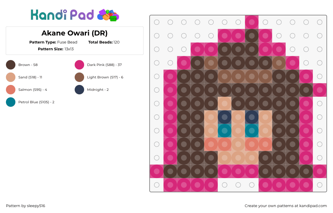 Akane Owari (DR) - Fuse Bead Pattern by sleepy516 on Kandi Pad - alane owari,danganronpa,video game,head,character,pink,brown