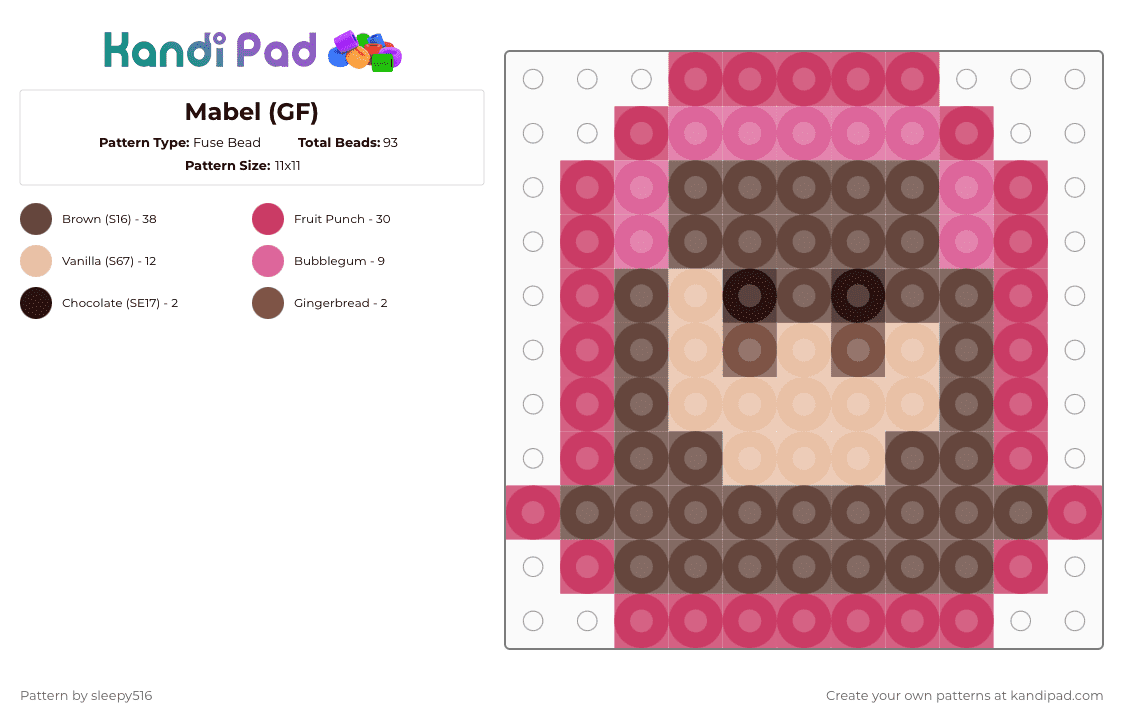 Mabel (GF) - Fuse Bead Pattern by sleepy516 on Kandi Pad - pink,brown,gravity falls