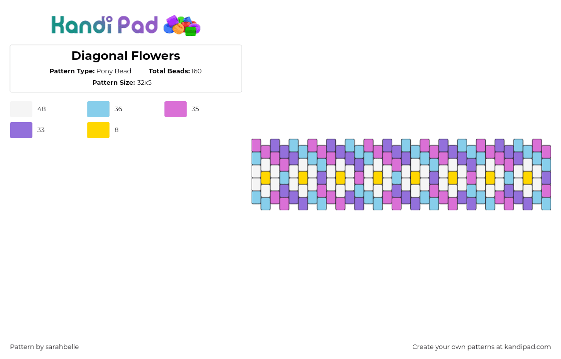 Diagonal Flowers - Pony Bead Pattern by sarahbelle on Kandi Pad - daisies,flowers,diagonal,stripes,repeating,bright,spring,cuff,teal,purple,yellow