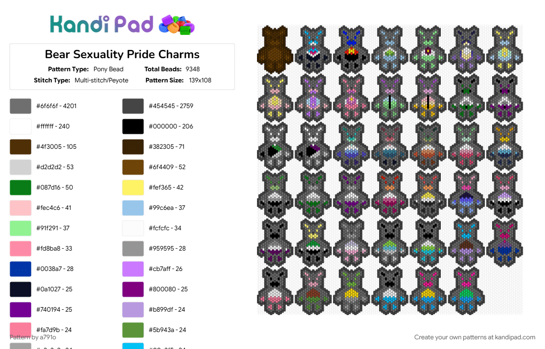 Bear Sexuality Pride Charms - Pony Bead Pattern by a791o on Kandi Pad - gray
