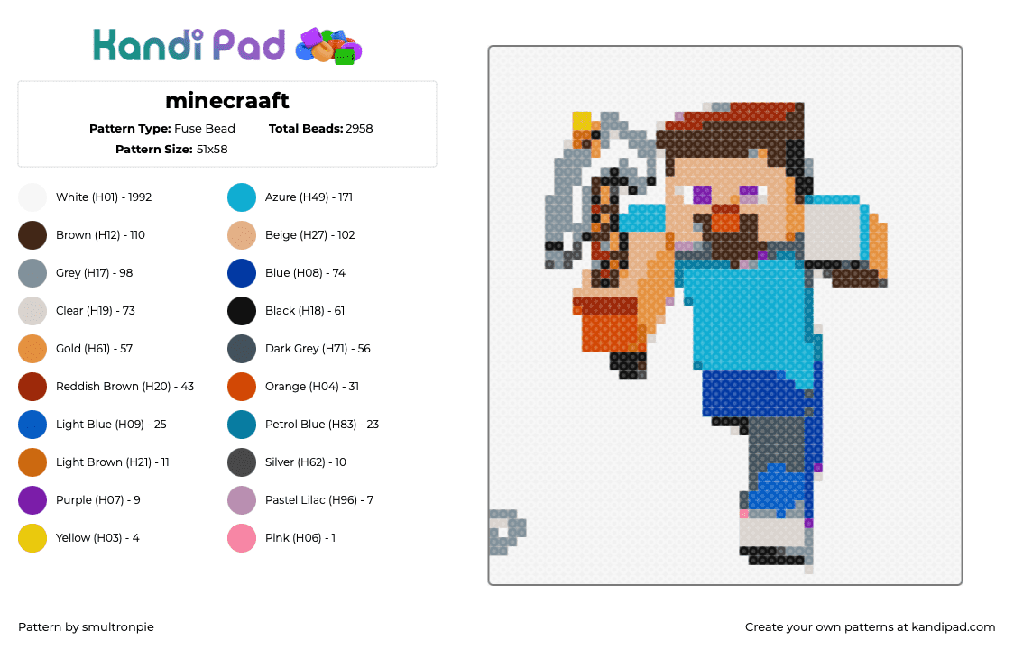 minecraaft - Fuse Bead Pattern by smultronpie on Kandi Pad - steve,minecraft,pickaxe,character,video game,teal,blue,tan