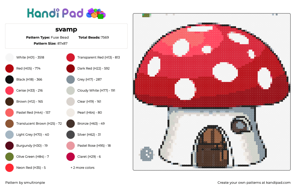 svamp - Fuse Bead Pattern by smultronpie on Kandi Pad - hut,mushroom,house,swamp,fantasy,red,white