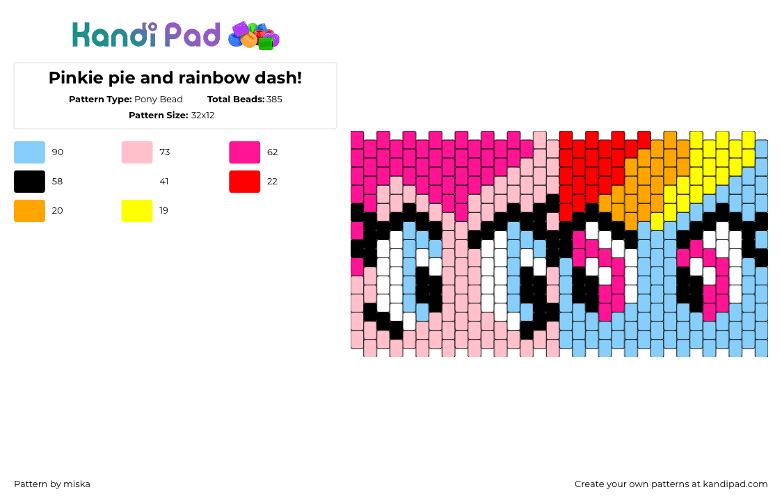 Pinkie pie and rainbow dash! - Pony Bead Pattern by miska on Kandi Pad - pinkie pie,rainbow dash,mlp,my little pony,eyes,cuff,colorful,tv show,pink,light blue