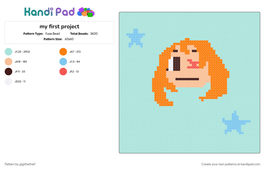 my first project - Fuse Bead Pattern by gigithetheif on Kandi Pad - 