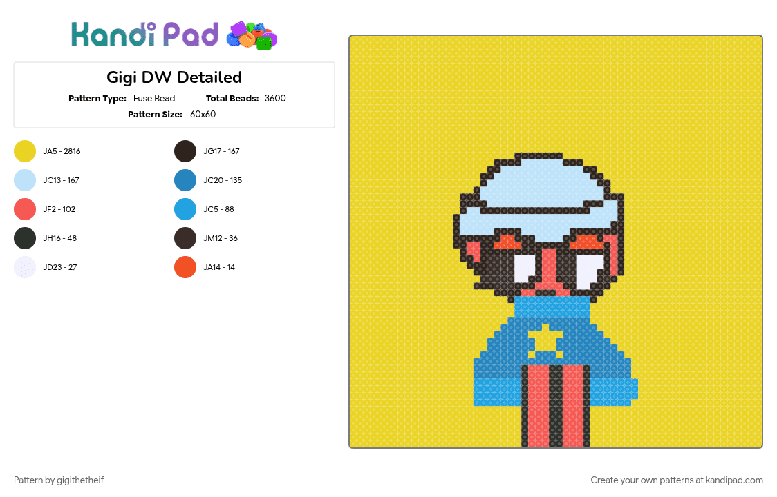 Gigi DW Detailed - Fuse Bead Pattern by gigithetheif on Kandi Pad - 