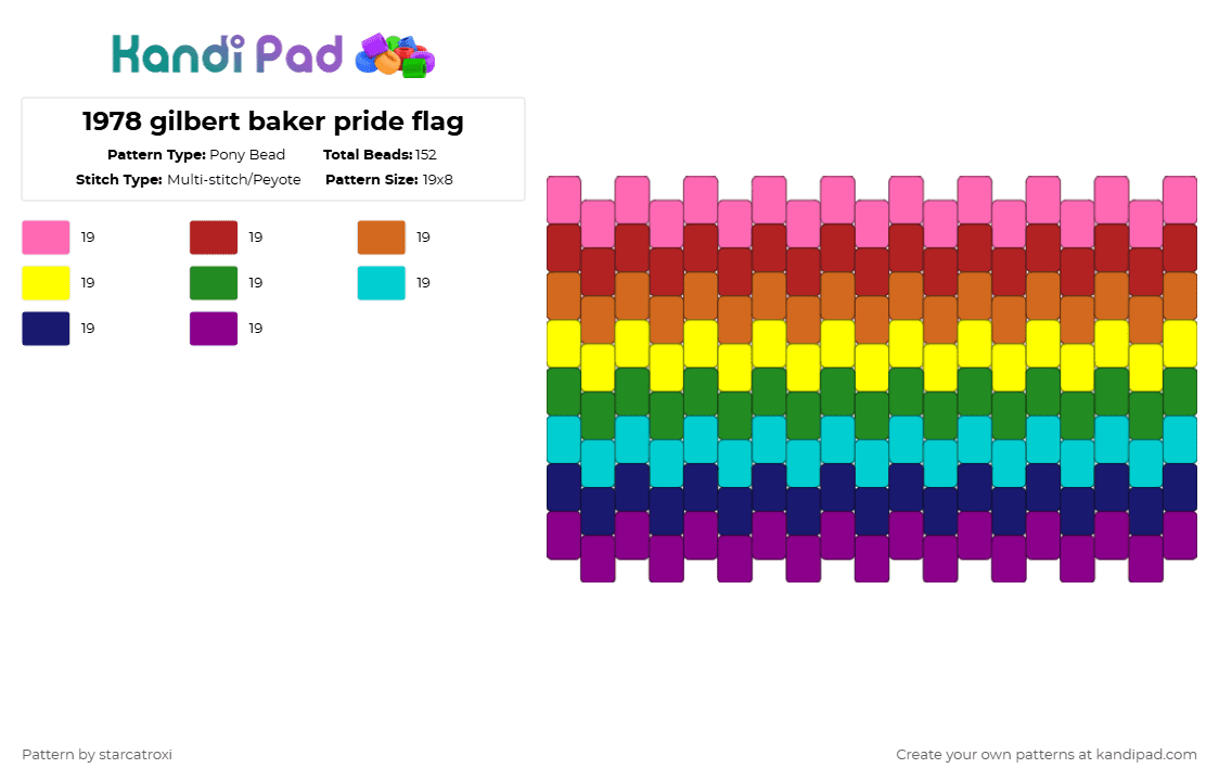 1978-gilbert-baker-pride-flag-pony-bead-pattern-kandi-pad-kandi