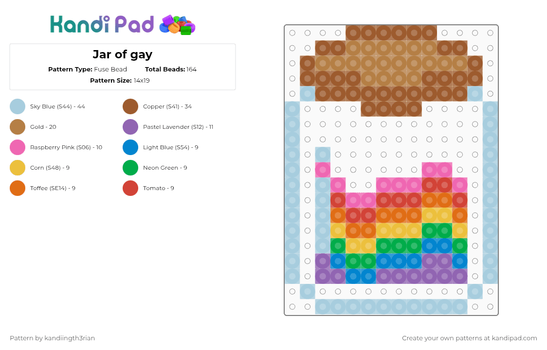 Jar of gay - Fuse Bead Pattern by kandiingth3rian on Kandi Pad - light blue,pink,tan