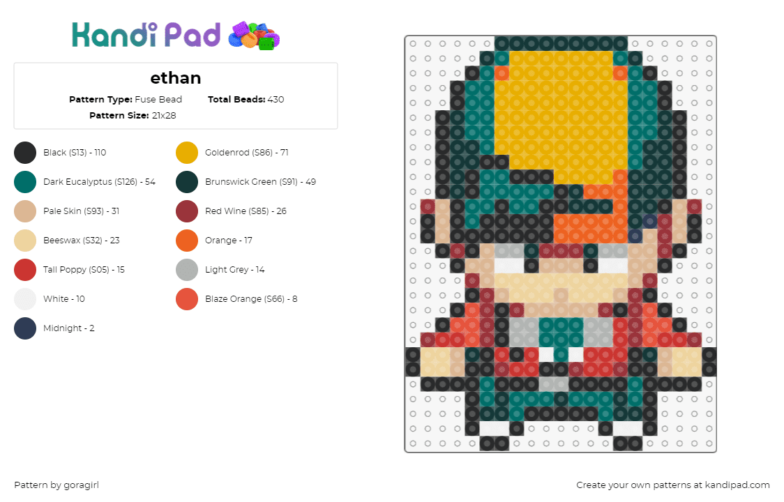 ethan - Fuse Bead Pattern by goragirl on Kandi Pad - ethan,pokemon,character,trainer,gaming,orange,green,red