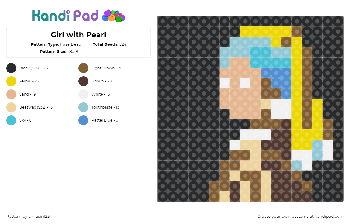 Girl with Pearl - Fuse Bead Pattern by chilasin123 on Kandi Pad - girl,pearl earring,painting,art,female,portrait,gold,blue,black,brown,tan