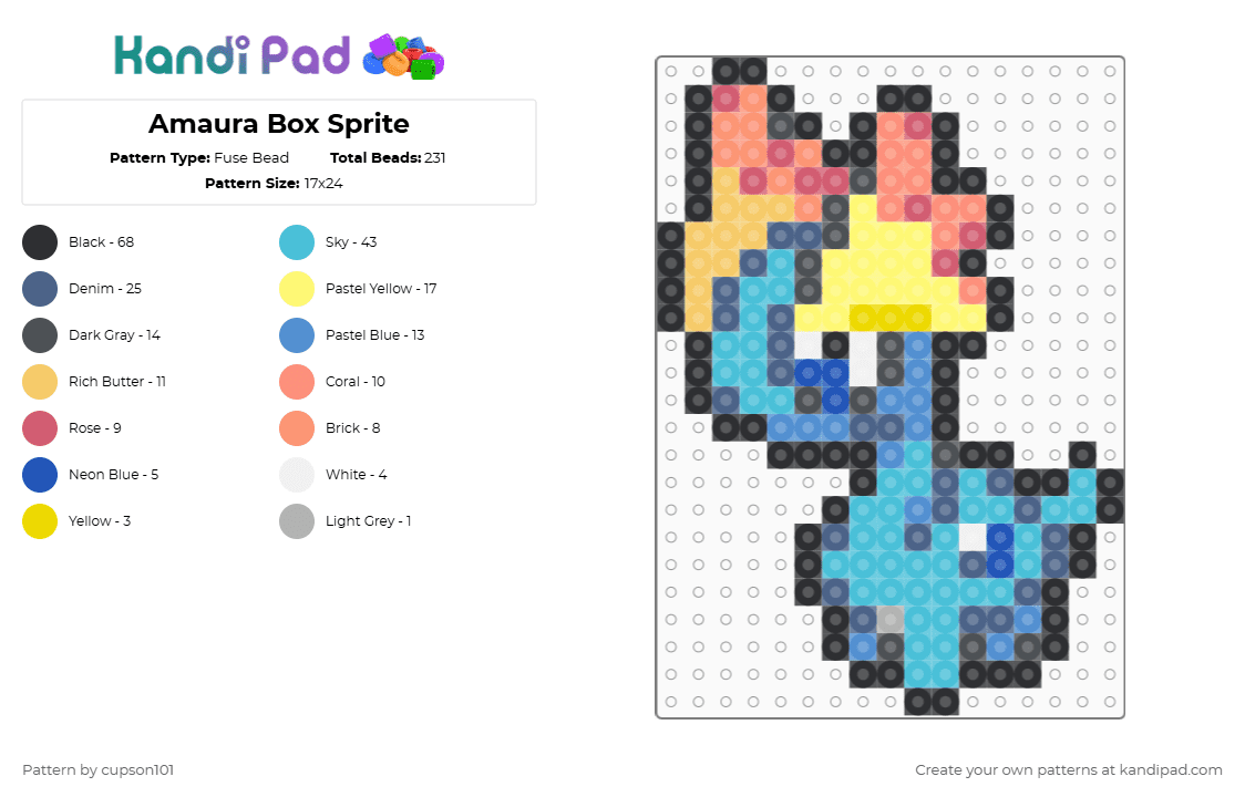 Amaura Box Sprite - Fuse Bead Pattern by cupson101 on Kandi Pad - yellow,blue,light blue