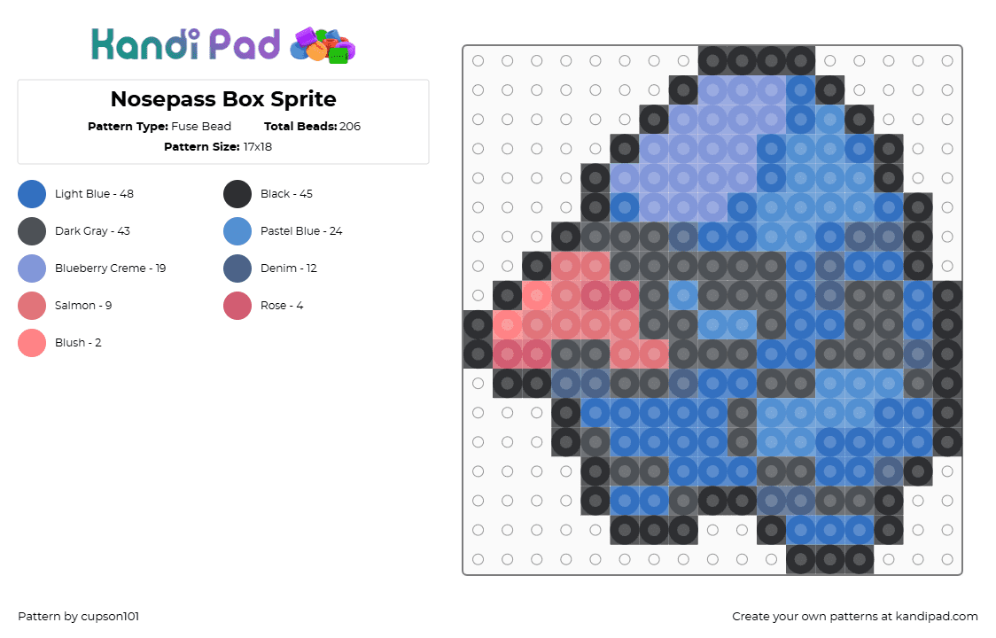 Nosepass Box Sprite - Fuse Bead Pattern by cupson101 on Kandi Pad - gray,blue,light blue
