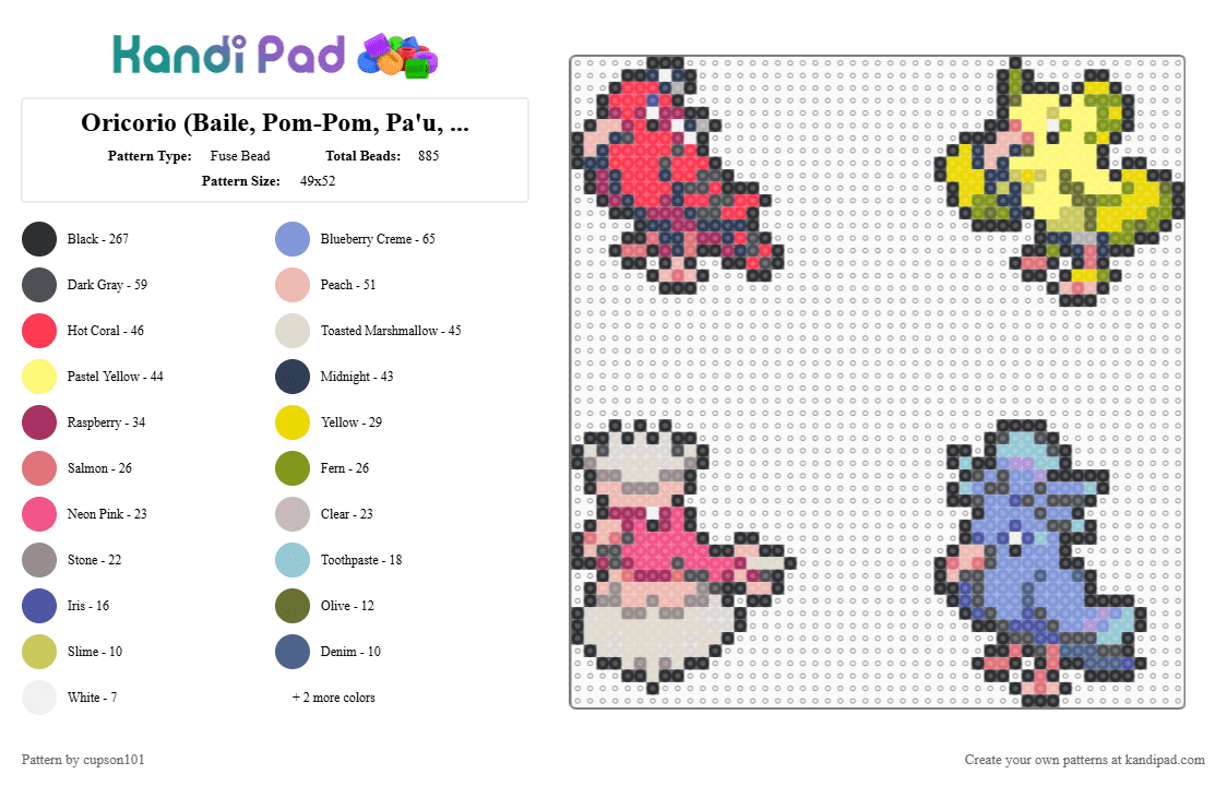 Oricorio (Baile, Pom-Pom, Pa\'u, & Sensu Style) Box Sprites - Fuse Bead Pattern by cupson101 on Kandi Pad - colorful, purple, red, yellow