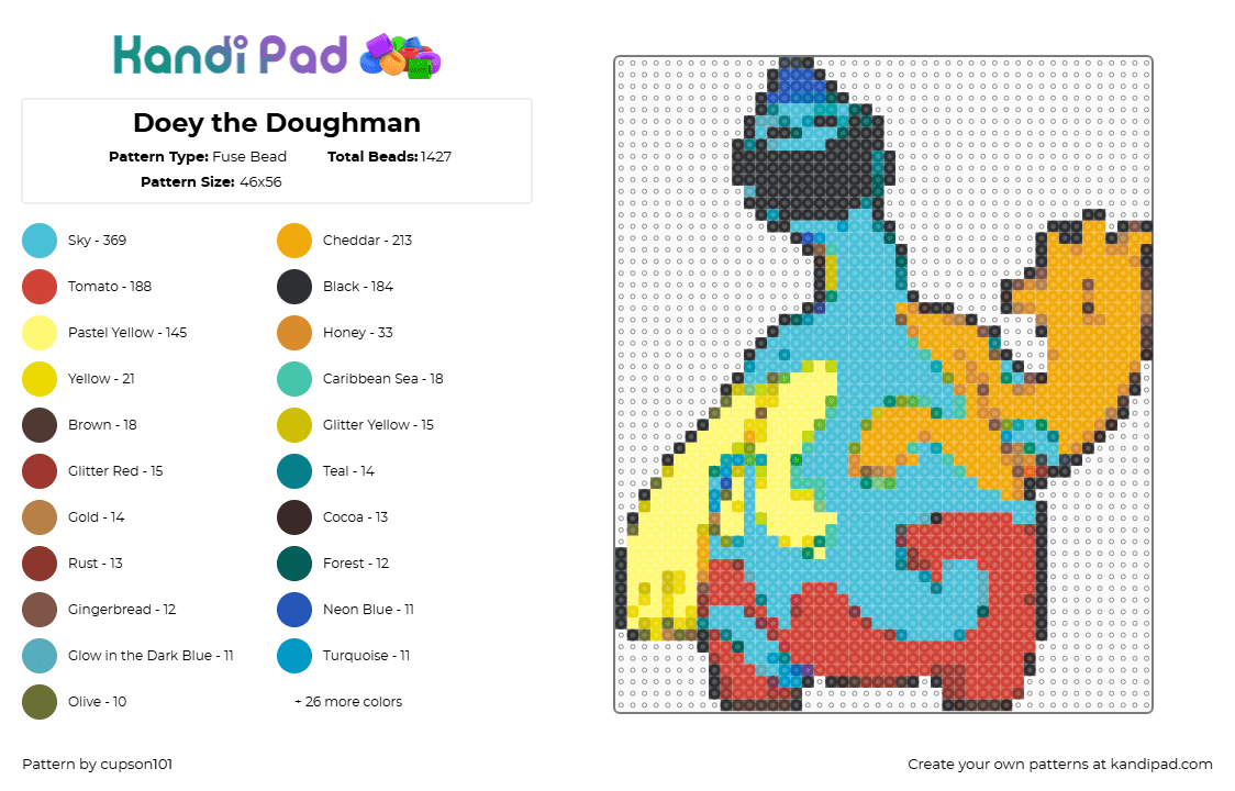 Doey the Doughman - Fuse Bead Pattern by cupson101 on Kandi Pad - 