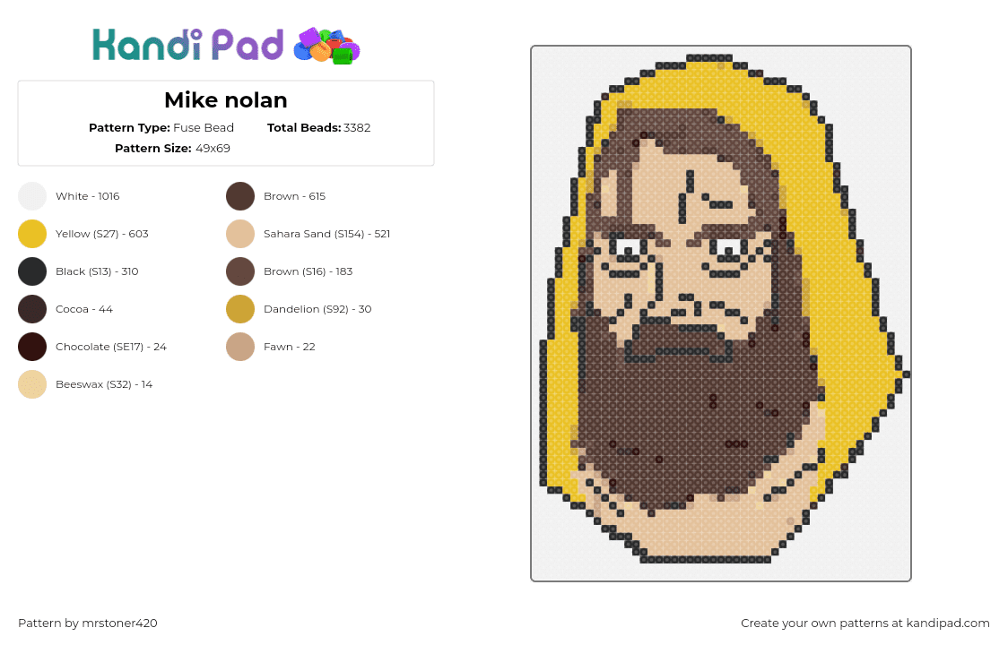 Mike nolan - Fuse Bead Pattern by mrstoner420 on Kandi Pad - mike nolan,big lez show,character,youtube,tv show,brown,tan,yellow