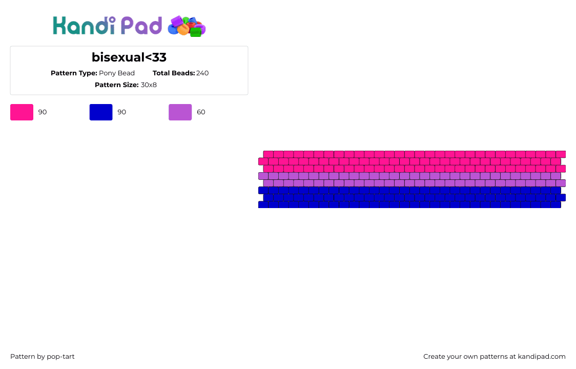 bisexual<33 - Pony Bead Pattern by pop-tart on Kandi Pad - bisexual,pride,horizontal,stripes,cuff,pink,purple