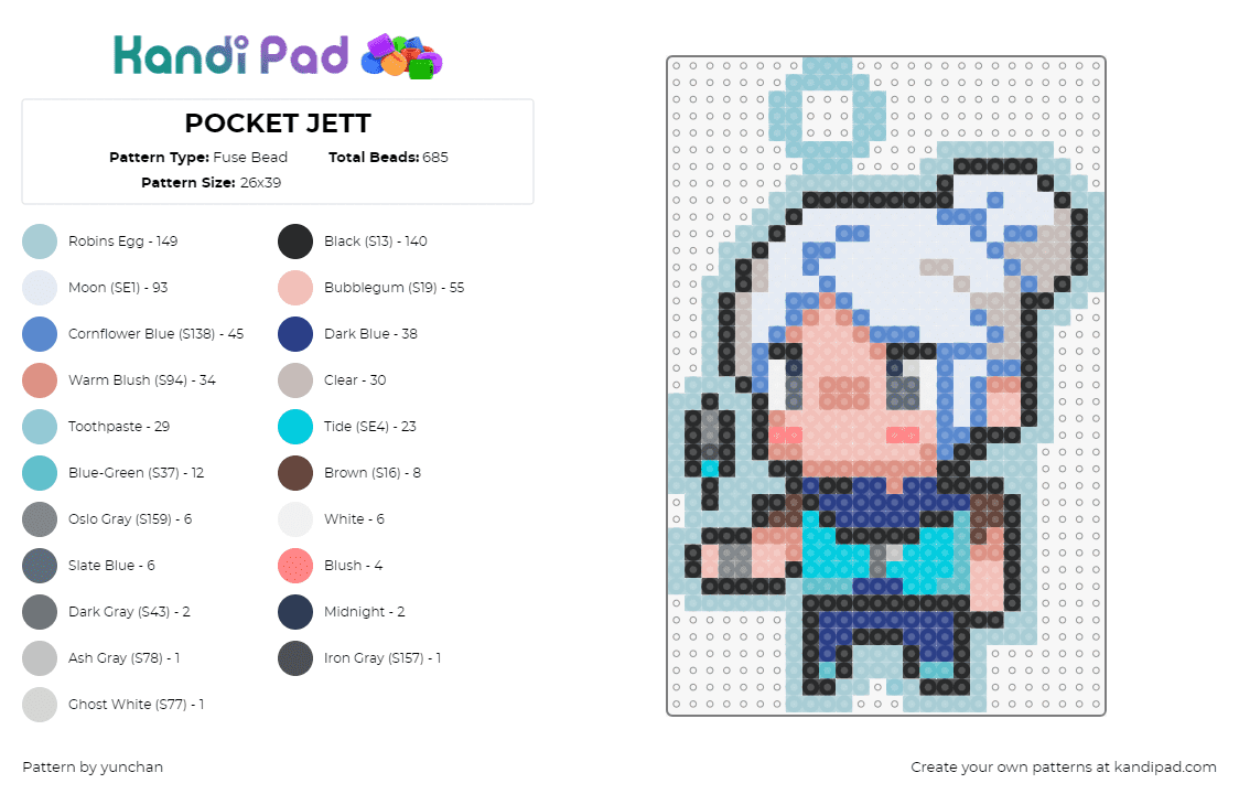 POCKET JETT - Fuse Bead Pattern by yunchan on Kandi Pad - jett,valorant,chibi,character,video game,teal,blue,tan,white