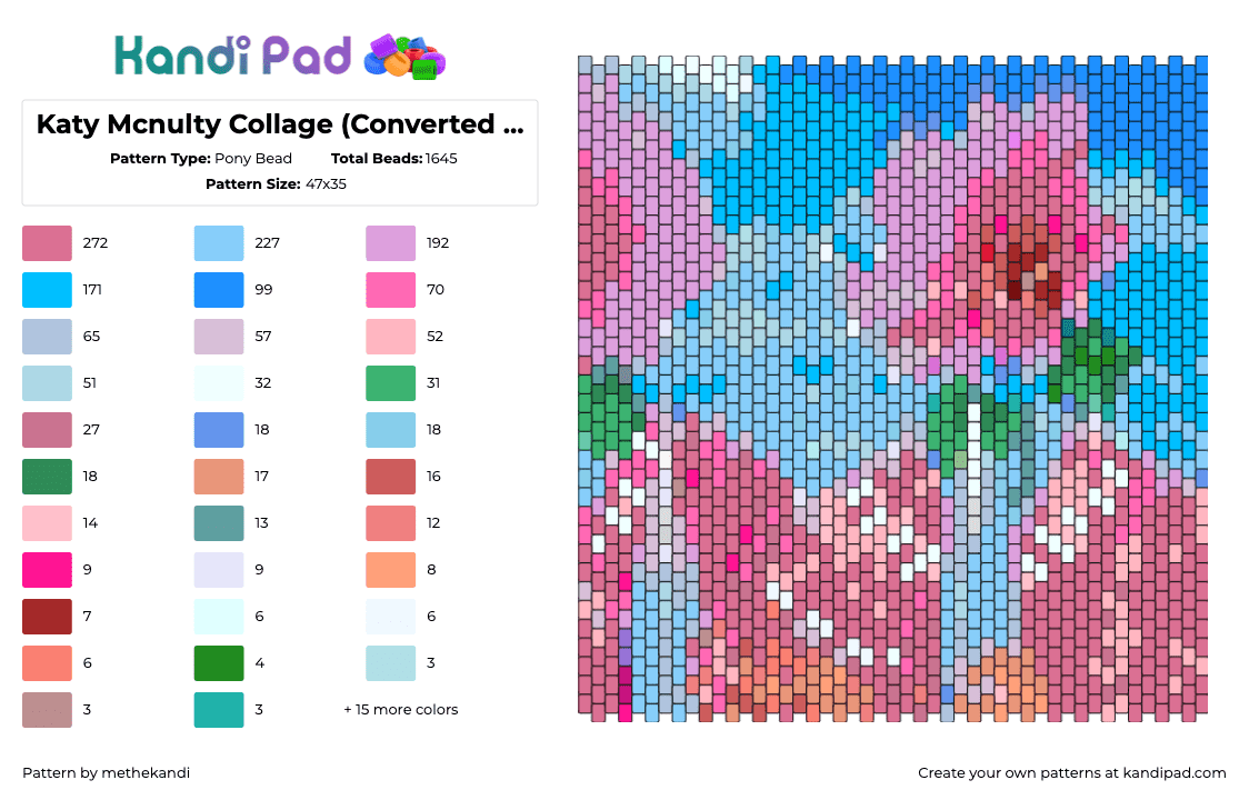 Katy Mcnulty Collage (Converted to a kandi pattern) - Pony Bead Pattern by methekandi on Kandi Pad - katy mcnulty,flowers,art,nature,panel,pink,blue