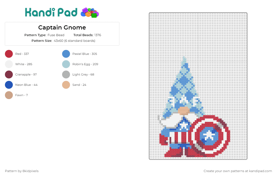 Captain Gnome - Fuse Bead Pattern by 8kidpixels on Kandi Pad - gnome,captain america,avengers,marvel,superhero