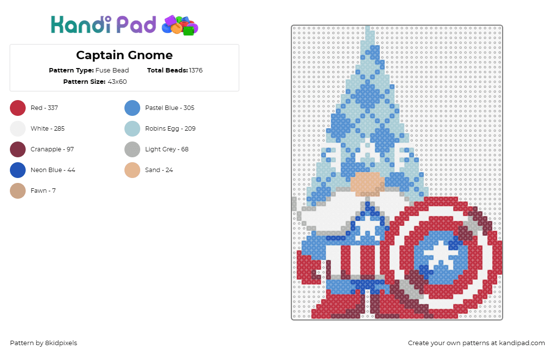 Captain Gnome - Fuse Bead Pattern by 8kidpixels on Kandi Pad - gnome,captain america,avengers,marvel,superhero,shield,character,funny,cute,red,