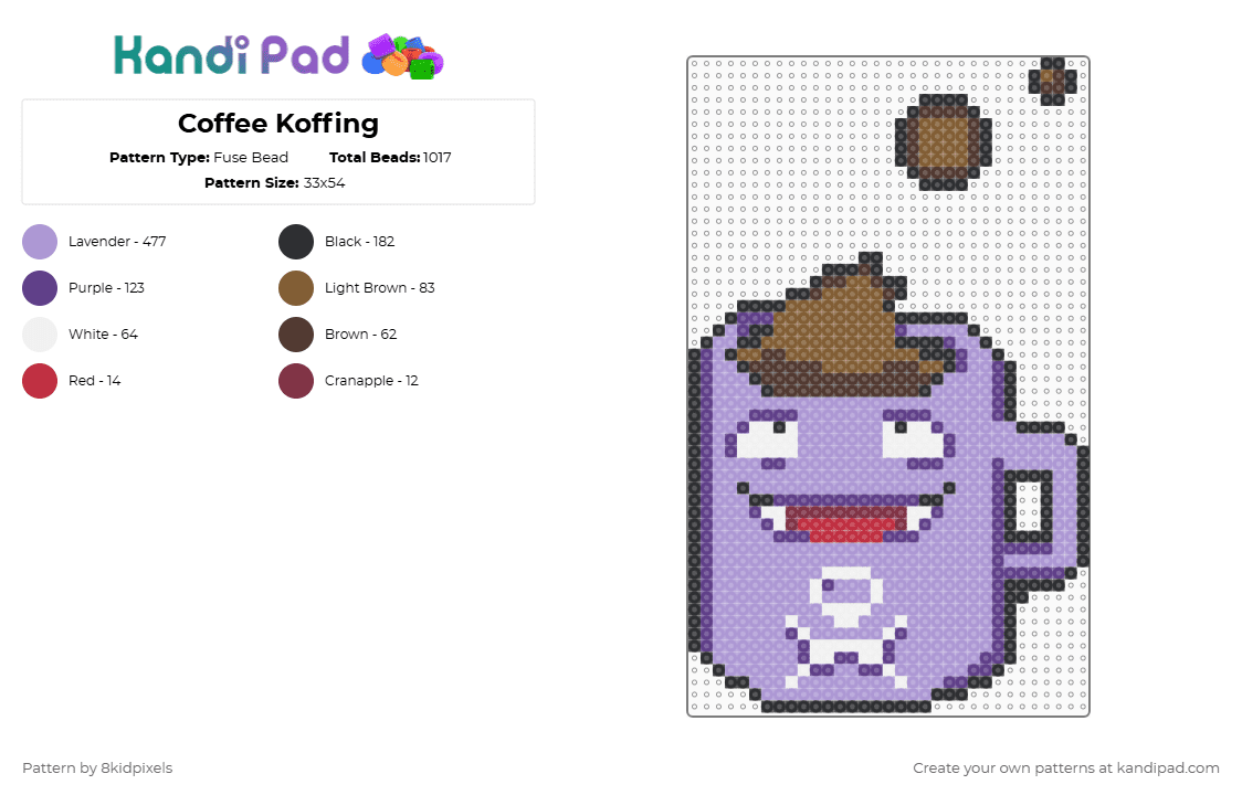 Coffee Koffing - Fuse Bead Pattern by 8kidpixels on Kandi Pad - pink