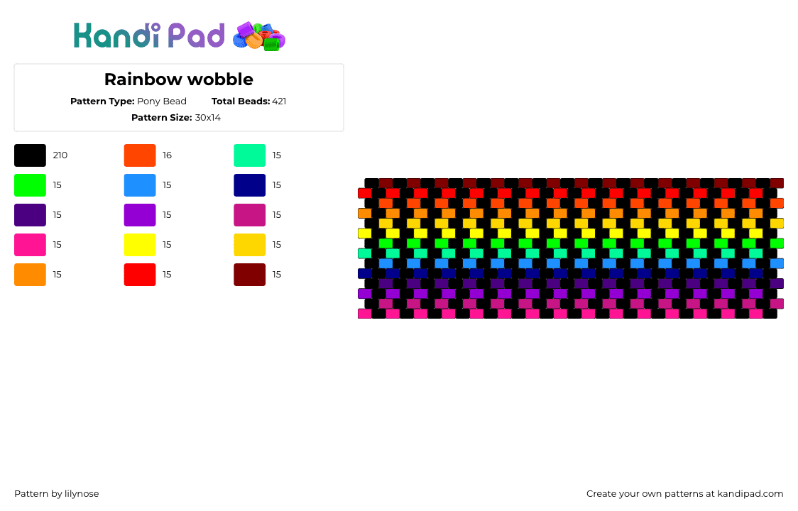 Rainbow wobble - Pony Bead Pattern by lilynose on Kandi Pad - rainbow,trippy,zig zag,cuff,dark,colorful,black