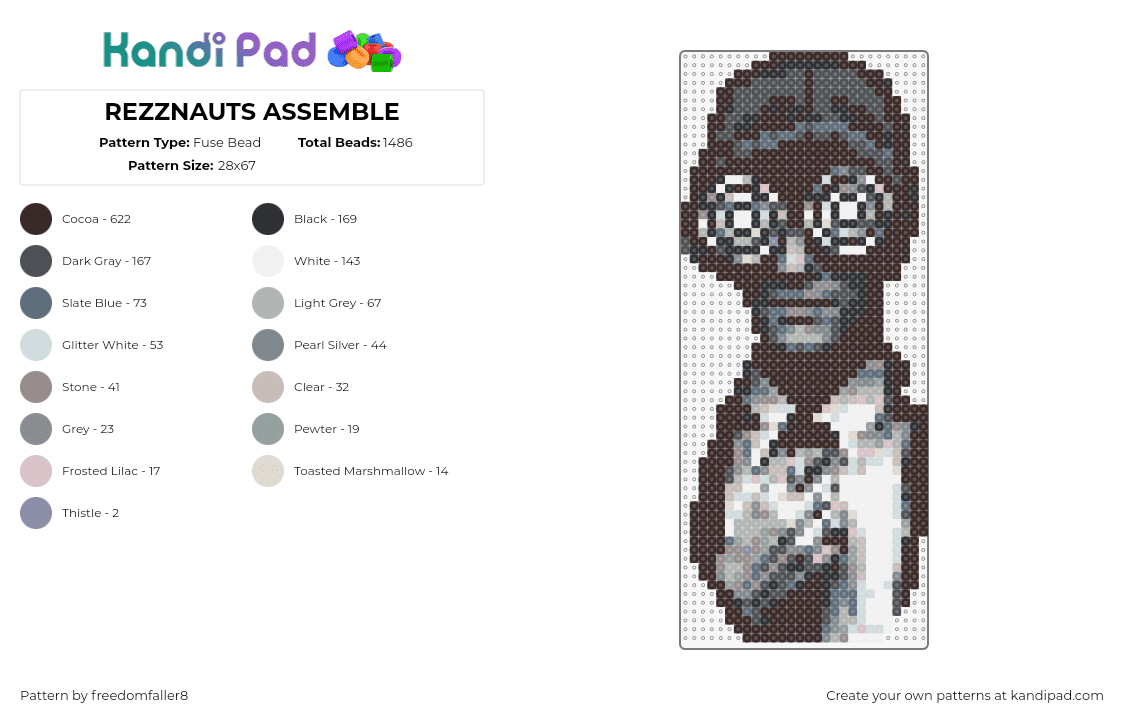 REZZNAUTS ASSEMBLE - Fuse Bead Pattern by freedomfaller8 on Kandi Pad - rezz,portrait,dj,music,edm,goggles,hypnotic,grayscale