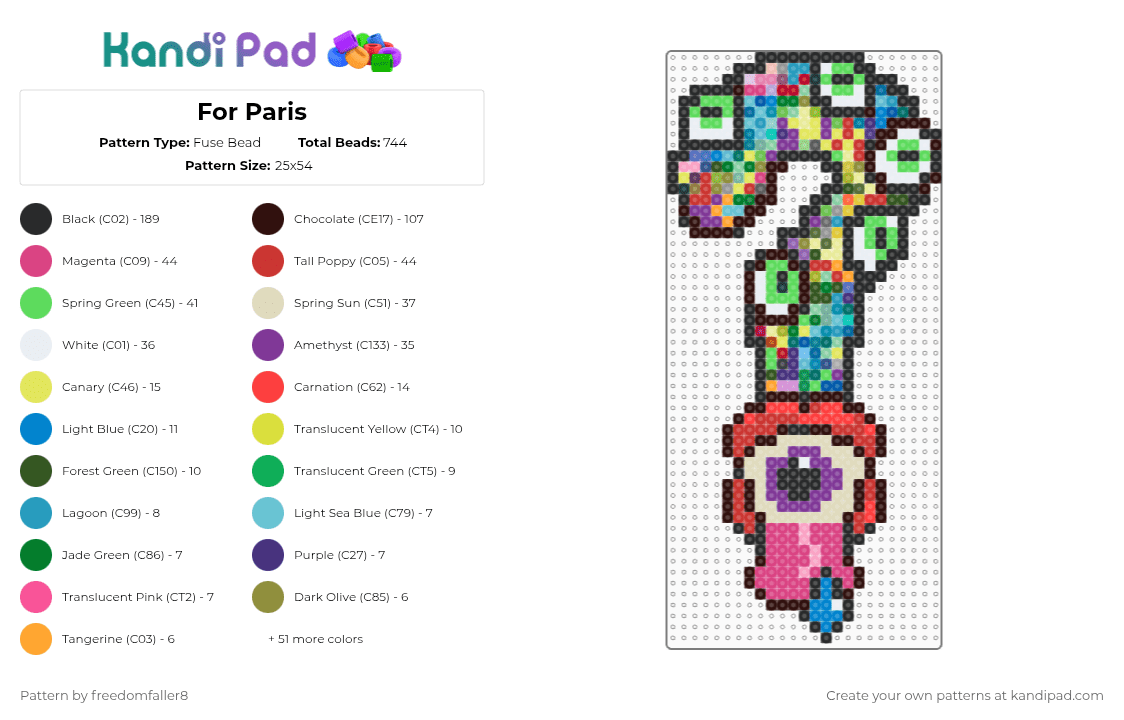 For Paris - Fuse Bead Pattern by freedomfaller8 on Kandi Pad - question mark,trippy,psychedelic,eyeball,tongue,tentacle,halloween,spooky,teal,red,brown,colorful