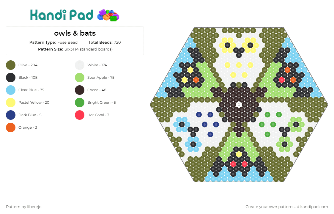 owls & bats - Fuse Bead Pattern by liberejo on Kandi Pad - owls,bats,animals,hexagon