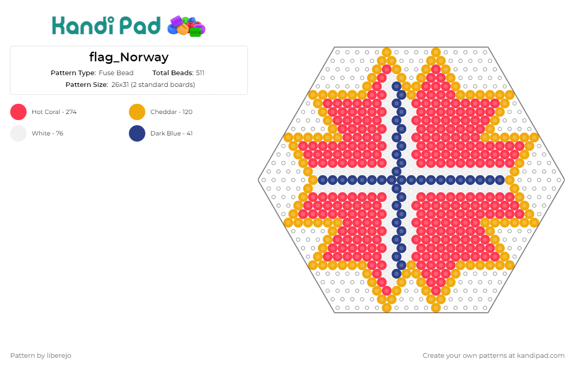 flag_Norway - Fuse Bead Pattern by liberejo on Kandi Pad - norway,flag,country,hexagon