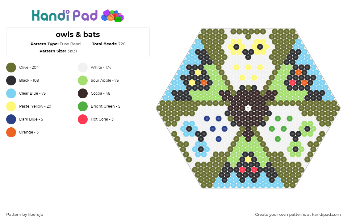 owls & bats - Fuse Bead Pattern by liberejo on Kandi Pad - owls,bats,hexagon,animals,trippy,geometric,white,green