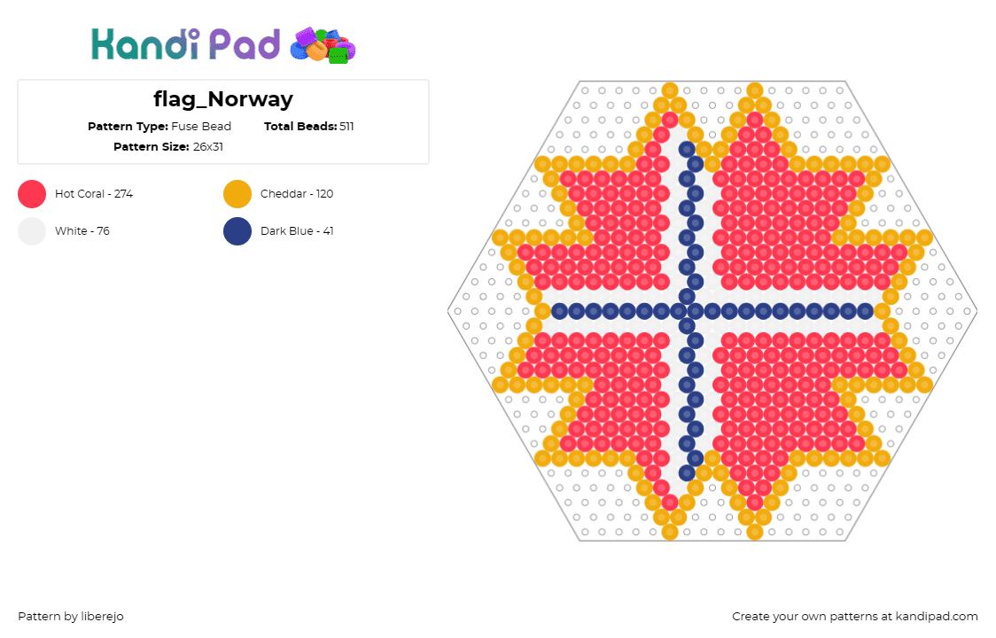 flag_Norway - Fuse Bead Pattern by liberejo on Kandi Pad - norway,flag,country,hexagon,community,red,orange,blue