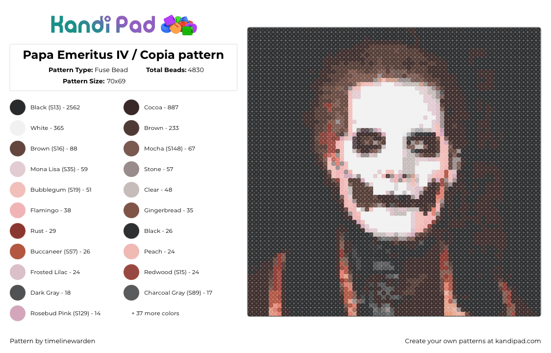 Papa Emeritus IV / Copia pattern - Fuse Bead Pattern by timelinewarden on Kandi Pad - papa emeritus,cardinal copia,ghost,portrait,band,music,white,black