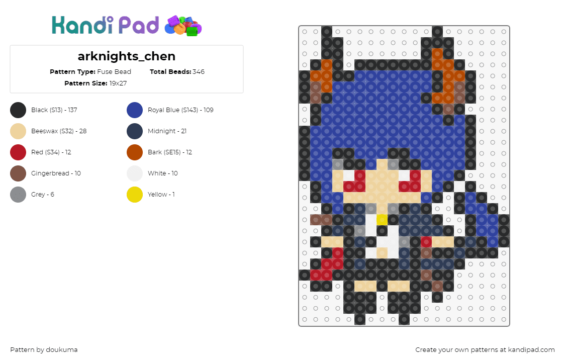 arknights_chen - Fuse Bead Pattern by doukuma on Kandi Pad - chen,arknights,horned,video game,character,blue