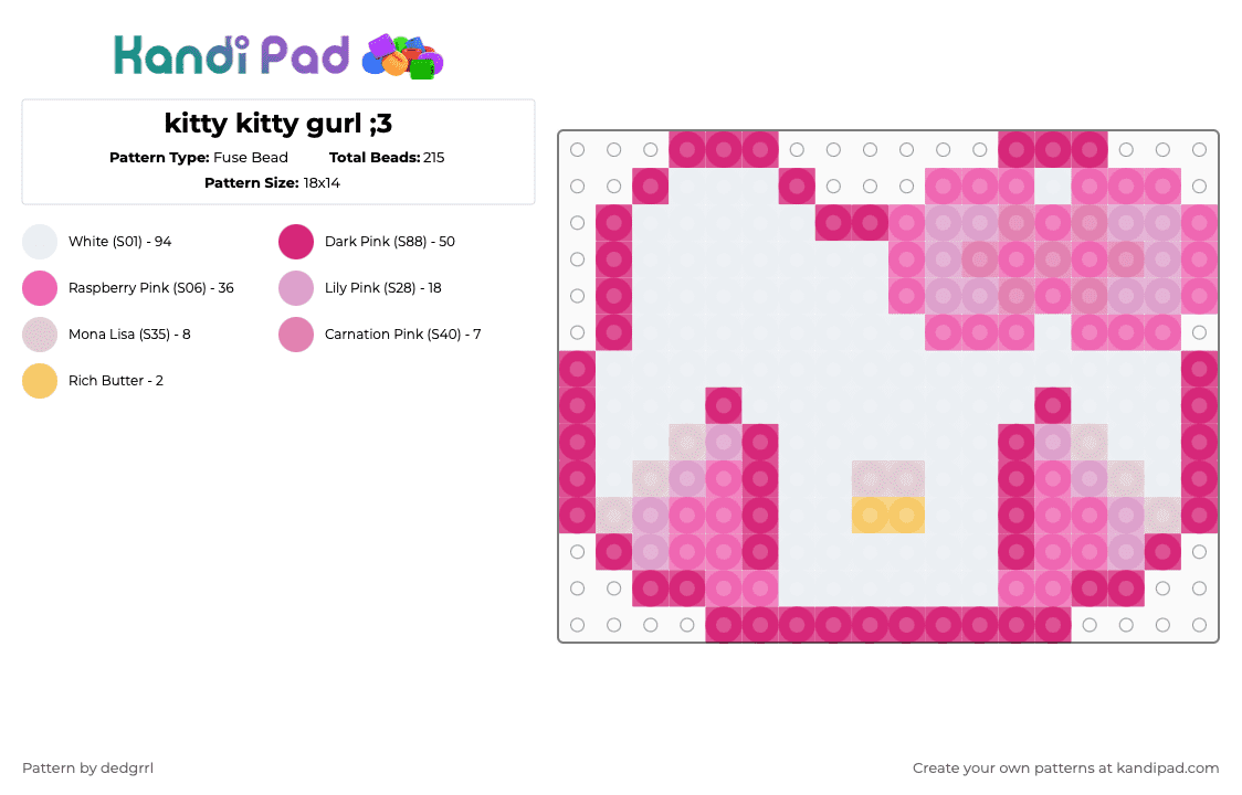 kitty kitty gurl ;3 - Fuse Bead Pattern by dedgrrl on Kandi Pad - pink,hello kitty,hellokitty,kitty,sanrio,kawaii,cutecore,pastel