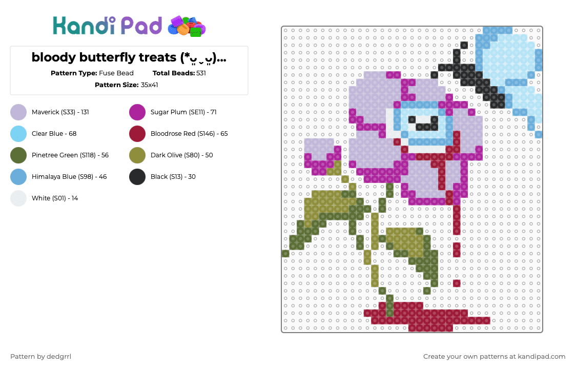 bloody butterfly treats (*ᴗ͈ˬᴗ͈) .ﾟʚïɞ - Fuse Bead Pattern by dedgrrl on Kandi Pad - pink,butterfly,flower,blood,cutecore,cutegore,eyeball,kawaii,spring