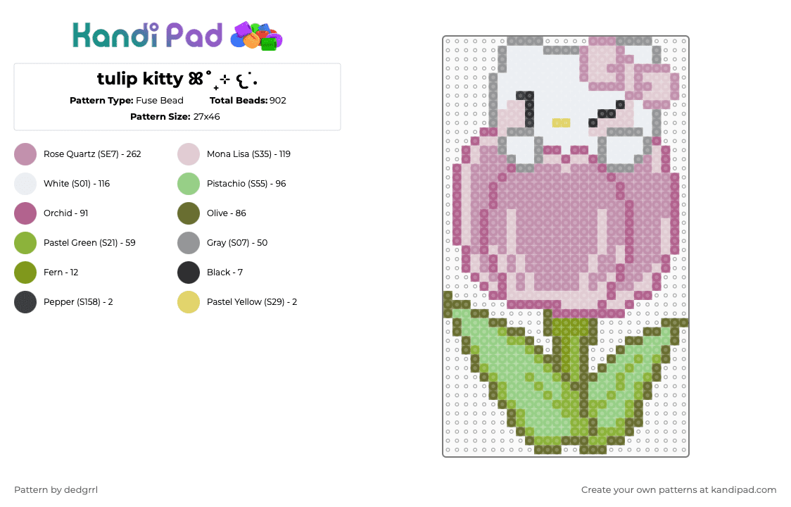 tulip kitty ꕤ˚₊⊹ 𐔌˙. - Fuse Bead Pattern by dedgrrl on Kandi Pad - pink,hello kitty,sanrio,kitty,tulip,flower,spring,kawaii,cute