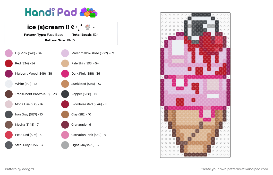 ice (s)cream !! ୧ ‧₊˚ 🍧 ⋅ - Fuse Bead Pattern by dedgrrl on Kandi Pad - ice cream,eyeball,food,halloween,spooky,red,pink,summer,cute,kawaii,cutecore,cutegore,goth