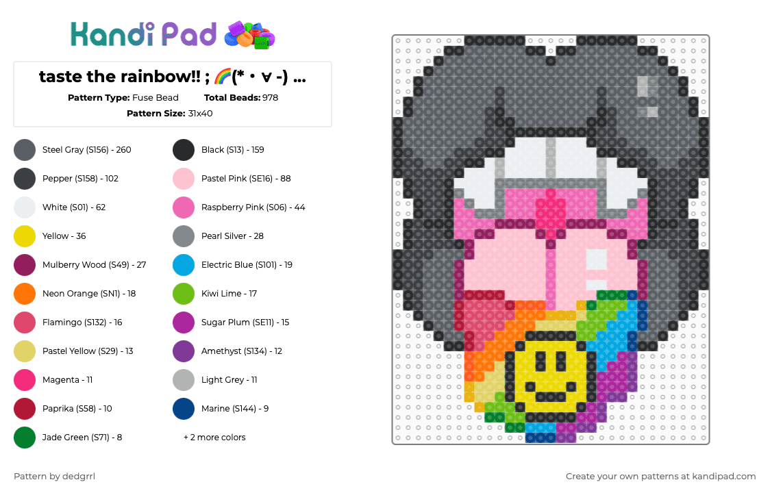 taste the rainbow!! ; 🌈(*・∀ -) ✧˖°. - Fuse Bead Pattern by dedgrrl on Kandi Pad - pink,gray,rainbow,pride,lgbt,lgbtq,lgbtqia,lips,goth,kawaii