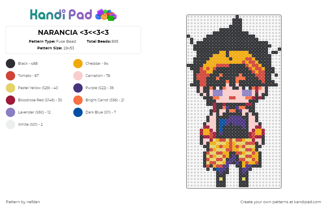 NARANCIA <3<<3<3 - Fuse Bead Pattern by nefden on Kandi Pad - narancia ghirga,jojos bizarre adventure,character,chibi,anime,videogame,orange,black,pink